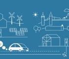 Elektromobilität Bayern: Emobil Vh C9ee1c51