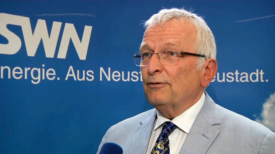 Innovation + Norm = Fortschritt: Holler Clip Dd757911